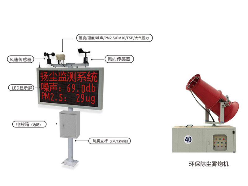 揚塵噪聲監控系統