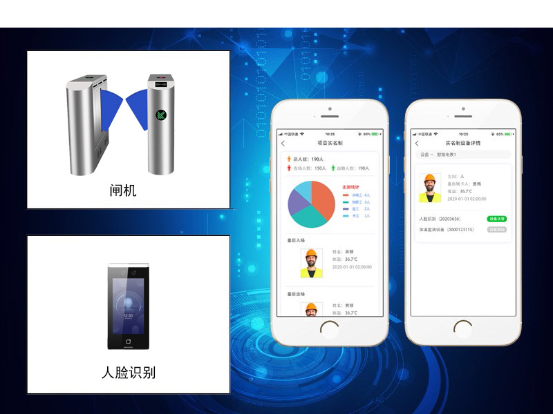 工地人員實名制管理系統